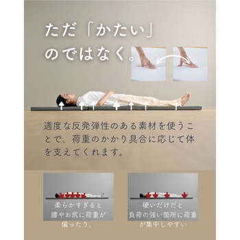 マットレス 高反発 かため 軽量 トッパー 3つ折り 厚さ4cm YAMAZEN(山善)