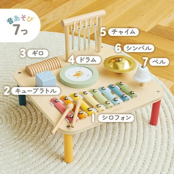 ミュージックテーブル(対象年齢18ヶ月から) PolarB