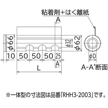 ヘッダー保温材 オンダ製作所