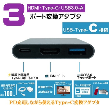 Type-Cマルチアダプタ エスエスエーサービス