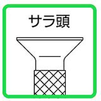 テクノ ALCドライブ FALDタイプ ステンレス製 FALDシリーズ サンコーテクノ
