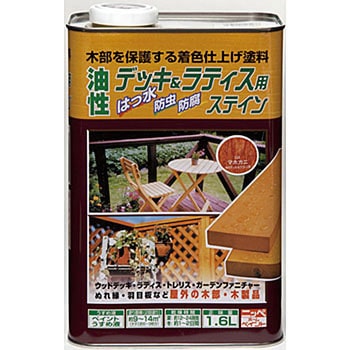 油性デッキ&ラティス用 ニッペホームプロダクツ