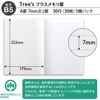 ノート Tree's B5 プラスメモリ 5冊束 空柄 日本ノート