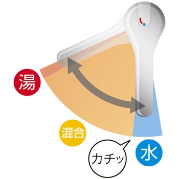 吐水口回転式シングルレバー混合水栓 泡沫式 ポップアップ排水栓タイプ INAX(LIXIL)