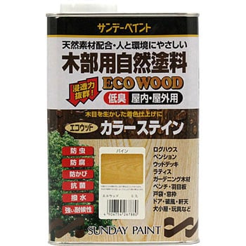 エコウッドカラーステイン サンデーペイント