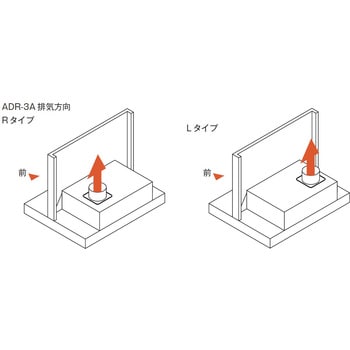 レンジフード スタンダードタイプ ADRシリーズ 富士工業(FUJIOH) レンジフードファン 【通販モノタロウ】