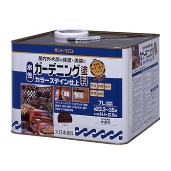 水性ガーデニング用塗料 サンデーペイント