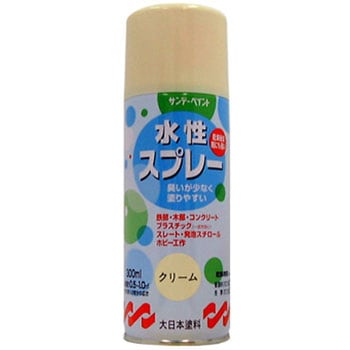 水性スプレー サンデーペイント