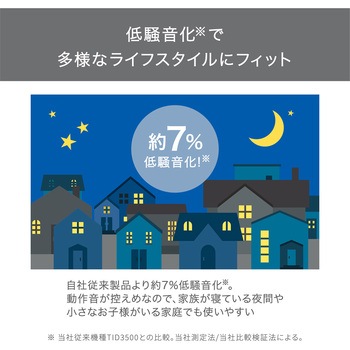 ヘアドライヤー マイナスイオン I字型 ブラシレスDCモーター 速乾 軽量 低騒音 コンパクト スリム 風量2段階/風温4段階 静電気低減 お手入れ簡単 テスコム