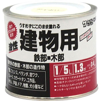 油性建物用塗料 サンデーペイント