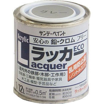 ラッカーECO サンデーペイント
