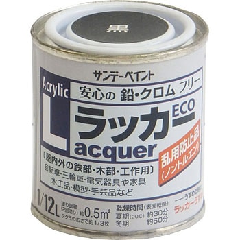 ラッカーECO サンデーペイント