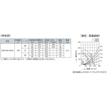 FUJIOH スタンダード・BL認定用 センターパーツ(XAIシリーズ用) シルバーメタリック 450間口 XAI-CP4560SI FUJIOH スタンダード・BL認定用 センターパーツ(XAIシリーズ用