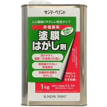 塗膜はがし剤 サンデーペイント