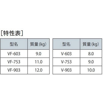 VF-753SI レンジフード スタンダード VFシリーズ 1台 富士工業(FUJIOH