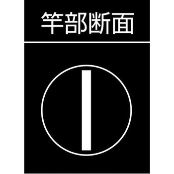 曲尺ツーバイフォー シルバー 併用目盛 シンワ測定