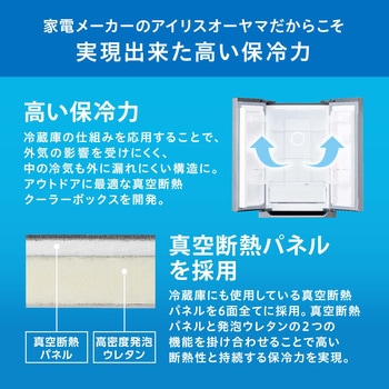 真空断熱クーラーボックス アイリスオーヤマ