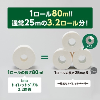 エリエール i:na(イーナ)トイレットティシュー 3.2倍巻8R(ダブル) エリエール