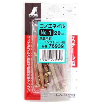 コノエネイル ミニパック シンワ測定