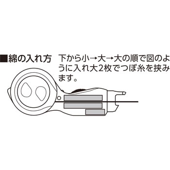 替綿 3枚入ハンディ墨つぼ墨技用 シンワ測定