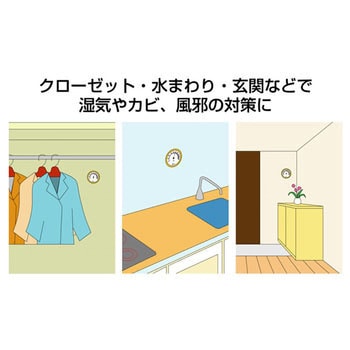 湿度計 丸型 シンワ測定