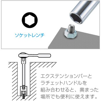 W-511 ソケットレンチセット 1セット(7個組) ホーザン 【通販モノタロウ】