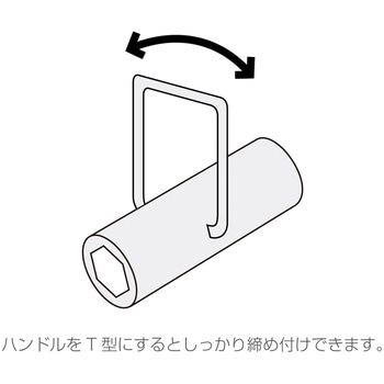 ボックスレンチ ホーザン