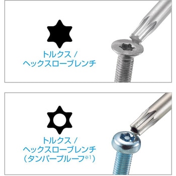 トルクスレンチ ホーザン
