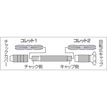 ピンバイス ホーザン