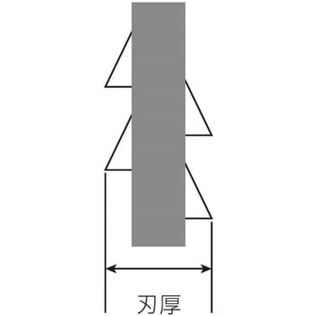 替刃 ホーザン