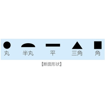 ヤスリセット ホーザン