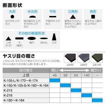 ダイヤモンドヤスリ ホーザン