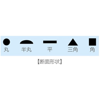 ヤスリセット ホーザン