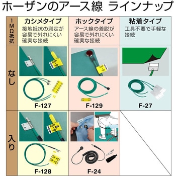 アース線 ホーザン