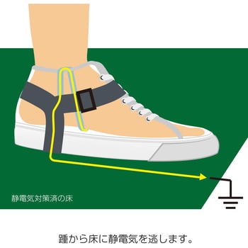 ヒールストラップ ホーザン