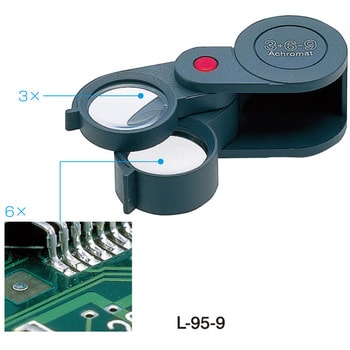 L-95-9 ルーペ 1個 ホーザン 【通販サイトMonotaRO】