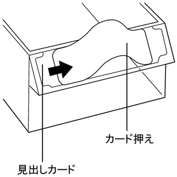 見出しカード/カード押え ホーザン