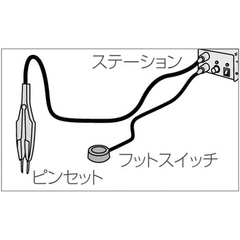 フットスイッチ ホーザン