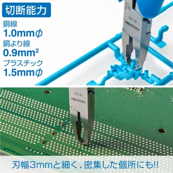 エンドニッパー ホーザン