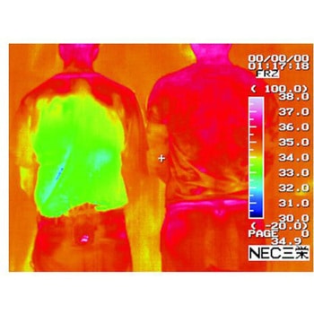 JUST COOL BTNオールパック 空調服