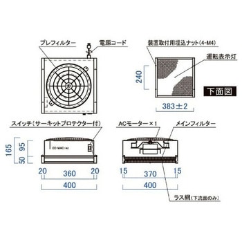 MAC-ⅡA-31 ファンフィルターユニット 1台 日本エアーテック 【通販