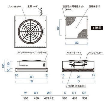 ファンフィルターユニット 日本エアーテック 排気・クリーン装置