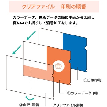 【オーダー】A4フルカラークリアファイル レスタス