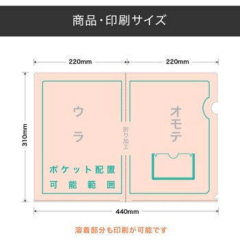 【オーダー】名刺ポケット付きA4フルカラークリアファイル レスタス