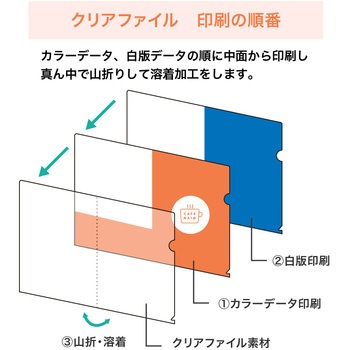 【オーダー】名刺ポケット付きA4フルカラークリアファイル レスタス