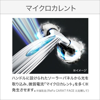 ReFa CARAT RAY RFシリーズ MTG