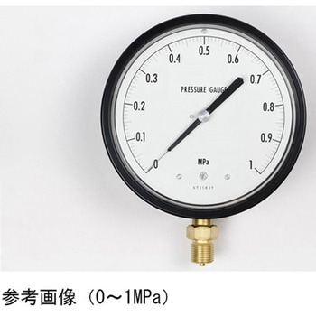 0.5級・0.6級圧力計(150Φ)  GA21シリーズ 長野計器