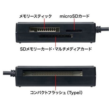 カードリーダー EA764Aシリーズ - エスコ