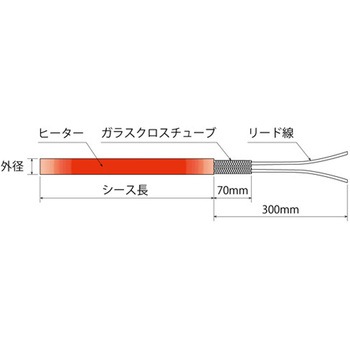 カートリッジヒーター「HI-SDロッド」 坂口電熱