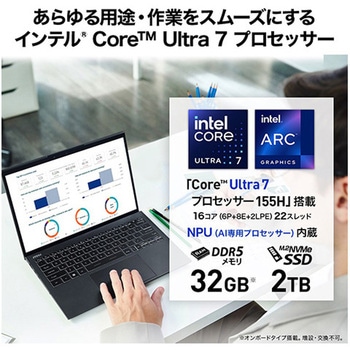 MSI Prestige 13.3型 ノートPC Win11P/32GB/2TB MSI(エムエスアイ)